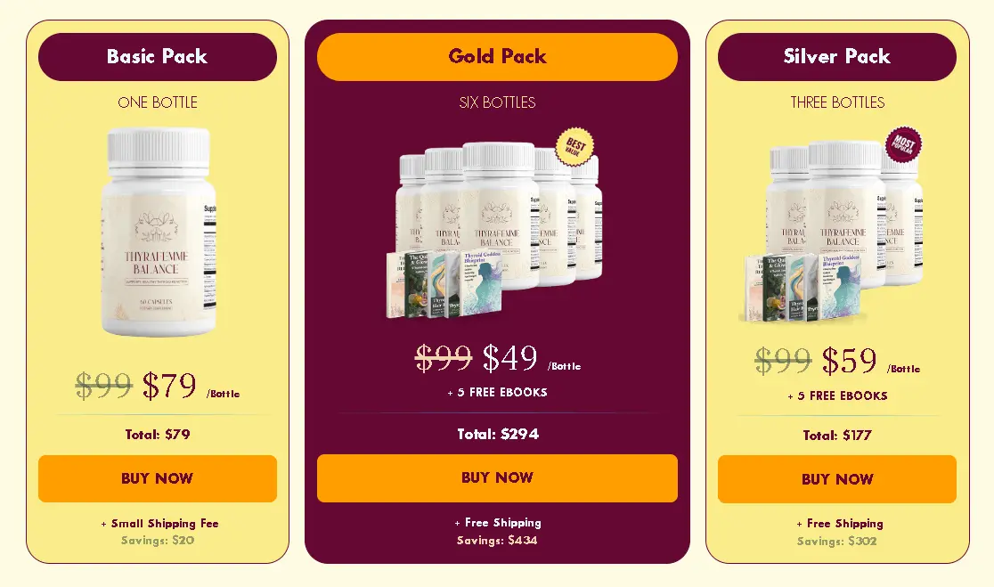 Thyrafemme pricing table